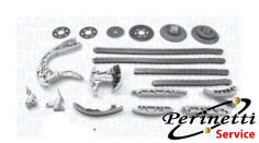 KIT CATENDA DISTRIBUZIONE...